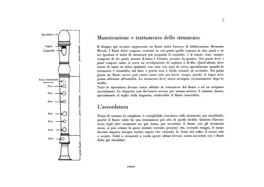 Metodo Per Flauto Dolce Soprano - příčná flétna